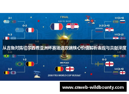 从吉鲁对阵切尔西看亚洲杯赛场进攻端核心价值解析表现与贡献深度 从吉鲁对阵切尔西看亚洲杯赛场进攻端核心价值解析表现与贡献深度