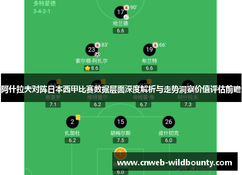 阿什拉夫对阵日本西甲比赛数据层面深度解析与走势洞察价值评估前瞻