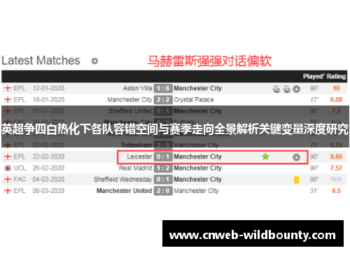 英超争四白热化下各队容错空间与赛季走向全景解析关键变量深度研究 英超争四白热化下各队容错空间与赛季走向全景解析关键变量深度研究