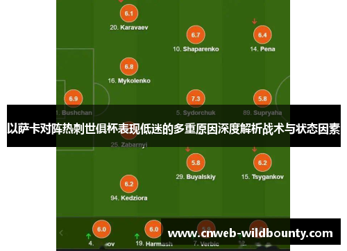 以萨卡对阵热刺世俱杯表现低迷的多重原因深度解析战术与状态因素 以萨卡对阵热刺世俱杯表现低迷的多重原因深度解析战术与状态因素